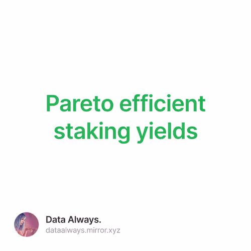 Pareto efficient staking yields 2/500
