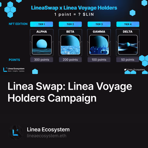 Linea Swap: Linea Voyage Holders Campaign 155/9999