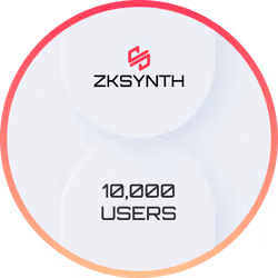 ZkSynth Soars: 10K+ Stars
