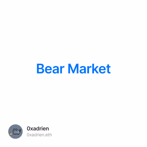 Bear Market - Yl3y53bPcj