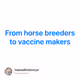From horse breeders to vaccine makers