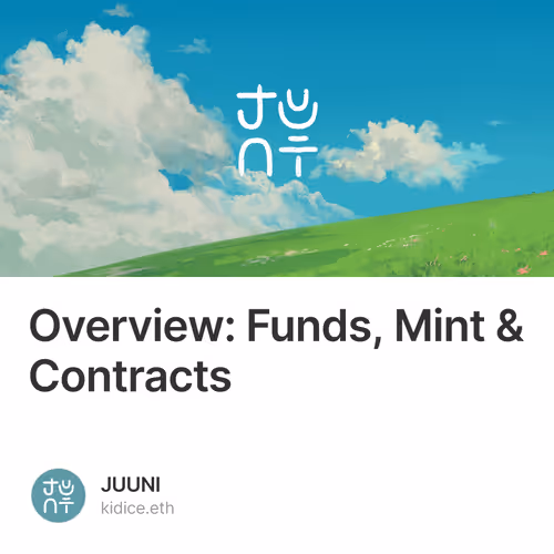 Overview: Funds, Mint & Contracts 6/500
