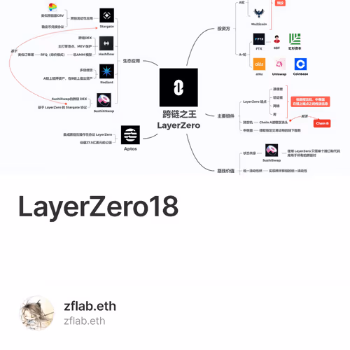 LayerZero及18个生态介绍（附教程）
