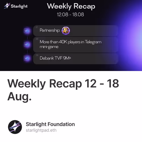 Weekly Recap 12 - 18 Aug. 131