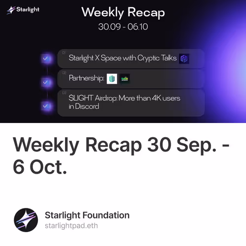 Weekly Recap 30 Sep. - 6 Oct. 651