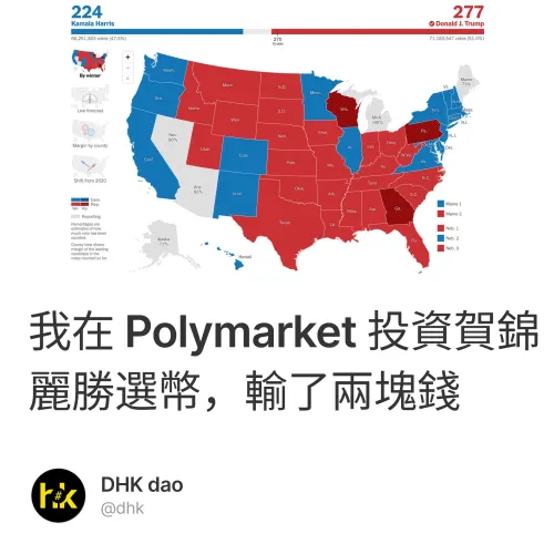 我在 Polymarket 投資賀錦麗勝選幣，輸了兩塊錢 #1