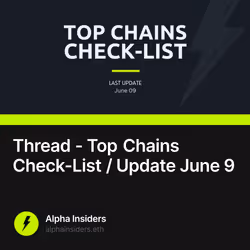 Thread - Top Chains Check-List / Update June 9 84/500
