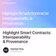 Highlight Smart Contracts Interoperability & Provenance