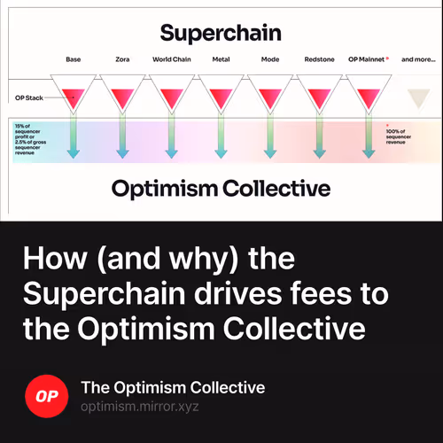 How (and why) the Superchain drives fees to the Optimism Collective 17