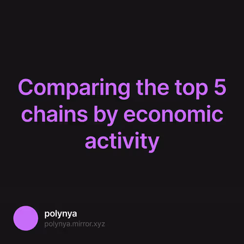 Comparing the top 5 chains by economic activity 41/69