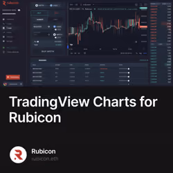 TradingView Charts for Rubicon 35/500