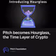 Pitch becomes Hourglass, the Time Layer of Crypto