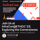 Join Us at InfraCon@ETHCC '23: Exploring the Cornerstones of Blockchain Innovation!