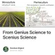 From Genius Science to Scenius Science