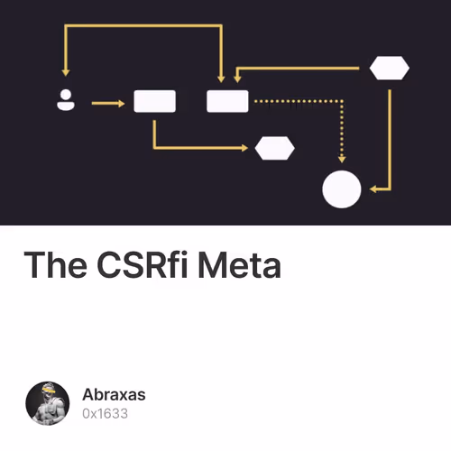 The CSRfi Meta