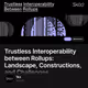 Trustless Interoperability between Rollups: Landscape, Constructions, and Challenges