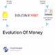 Evolution Of Money V2