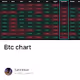 Btc chart V3