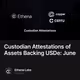 Custodian Attestations of Assets Backing USDe: June