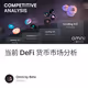 当前 DeFi 货币市场分析