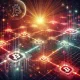 Superchain