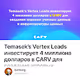 Temasek’s Vertex Leads инвестирует 4 миллиона долларов в CARV для создания игровых учетных