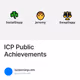 ICP Public Achievements