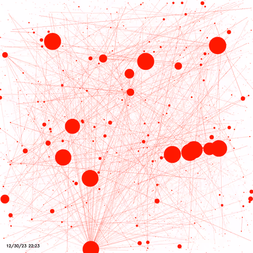 Optimism Constellations Odyssey
