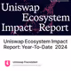 Uniswap Ecosystem Impact Report: Year-To-Date 2024