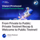 From Private to Public: Private Testnet Recap & Welcome to Public Testnet!