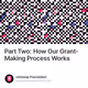 Part Two: How Our Grant-Making Process Works