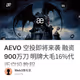 AEVO 空投即将来袭 融资900万刀 明牌大毛16%代币空投教程