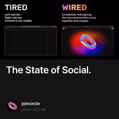 The State of Social.