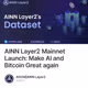 AINN Layer2 Mainnet Launch: Make AI and Bitcoin Great again