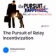 The Pursuit of Relay Incentivization