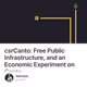 csrCanto: Free Public Infrastructure, and an Economic Experiment on Canto