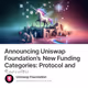 Announcing Uniswap Foundation’s New Funding Categories: Protocol and Security
