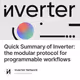Quick Summary of Inverter: the modular protocol for programmable workflows