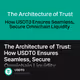 The Architecture of Trust: How USDT0 Ensures Seamless, Secure Omnichain Liquidity