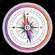 Towards total alignment through tech and tokenomics