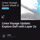 Linea Voyage Update: Explore DeFi with Layer 2s