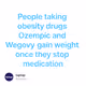 People taking obesity drugs Ozempic and Wegovy gain weight once they stop medication