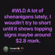 #WLD A lot of shenanigans lately, I woudln't try to short until it shows topping signs may