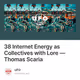 38 Internet Energy as Collectives with Lore — Thomas Scaria