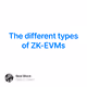 The different types of ZK-EVMs