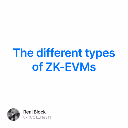 The different types of ZK-EVMs