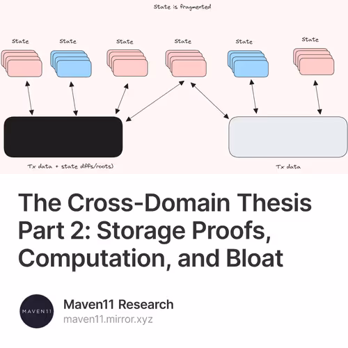 The Cross-Domain Thesis Part 2: Storage Proofs, Computation, and Bloat