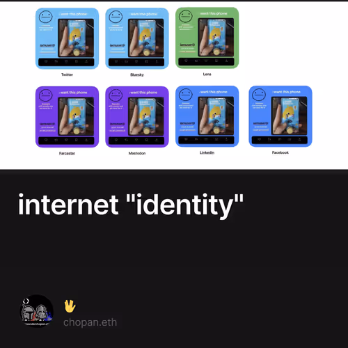 internet "identity"