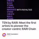 TEN by RARI: Meet the first artists to pioneer the creator-centric RARI Chain