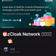 🎅zCloak Network 圣诞贺卡活动🎅